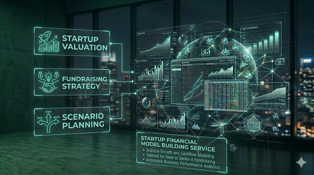 Startup financial model with revenue projections, burn rate, and fundraising analysis